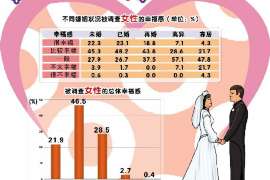 柳州通话清单寻人找人公司